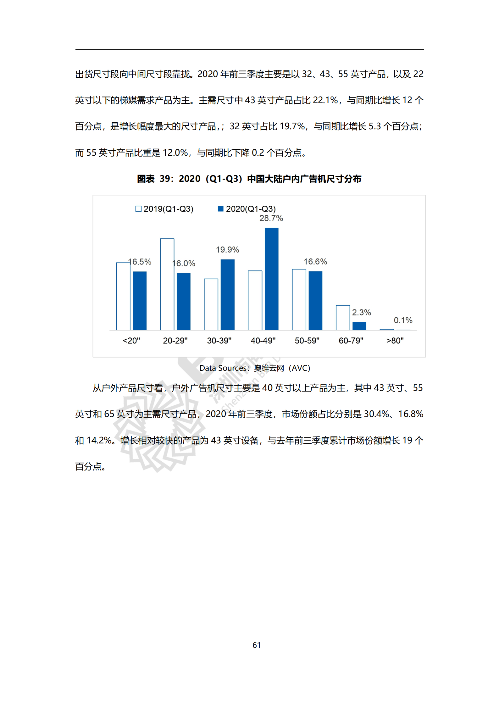 白皮书